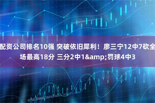 配资公司排名10强 突破依旧犀利！廖三宁12中7砍全场最高18分 三分2中1&罚球4中3